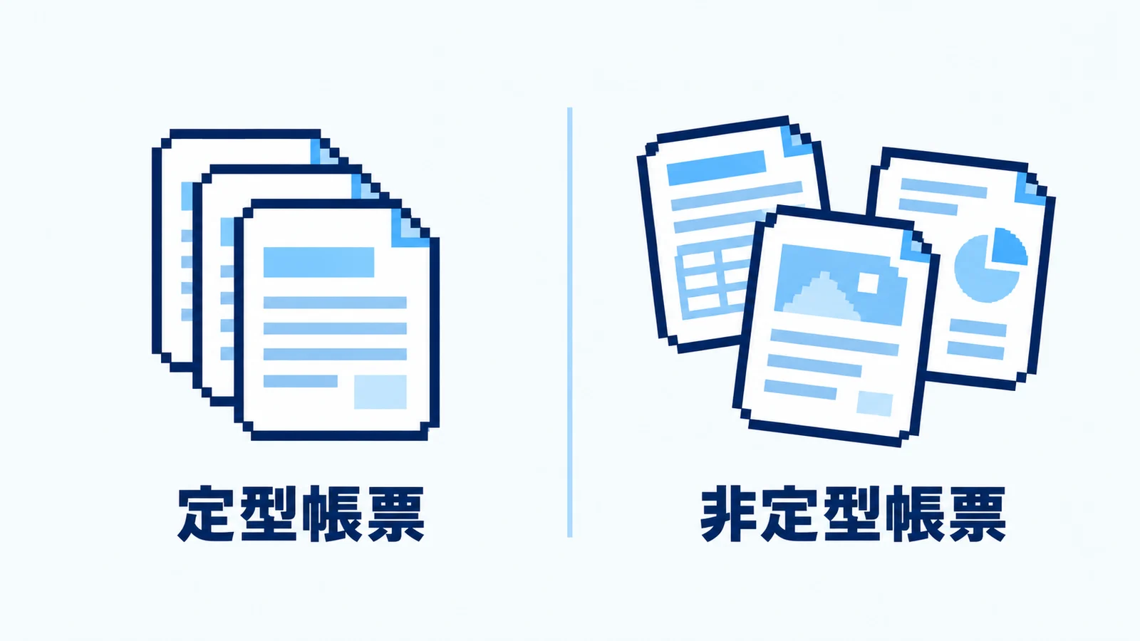 同じレイアウトの書類が重なる定型帳票と、レイアウトが書類ごとに違う非定型帳票を比べた図