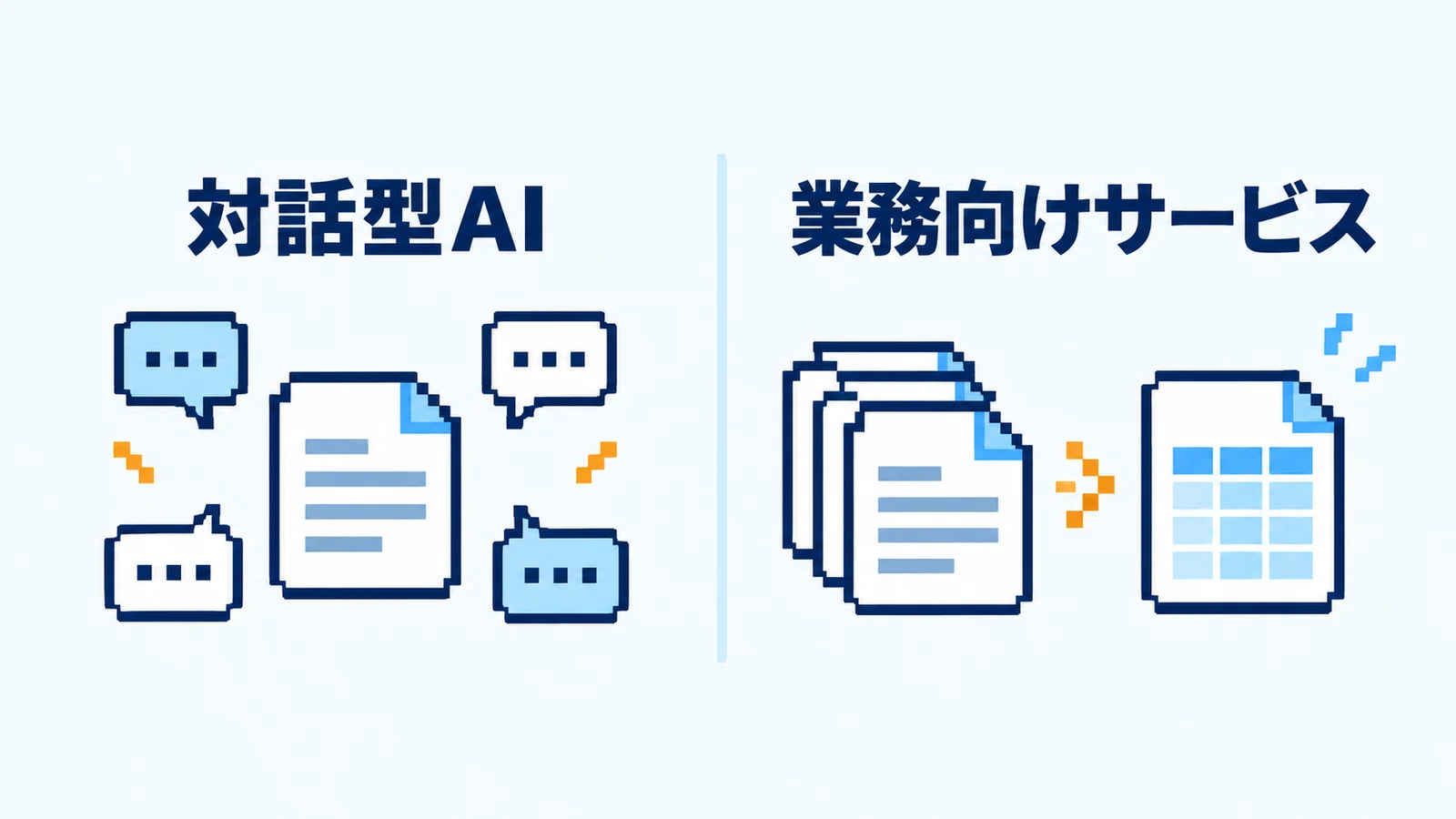 1件ずつやり取りする対話型AIと、複数の書類をまとめて表にする業務向けサービスを比べた図