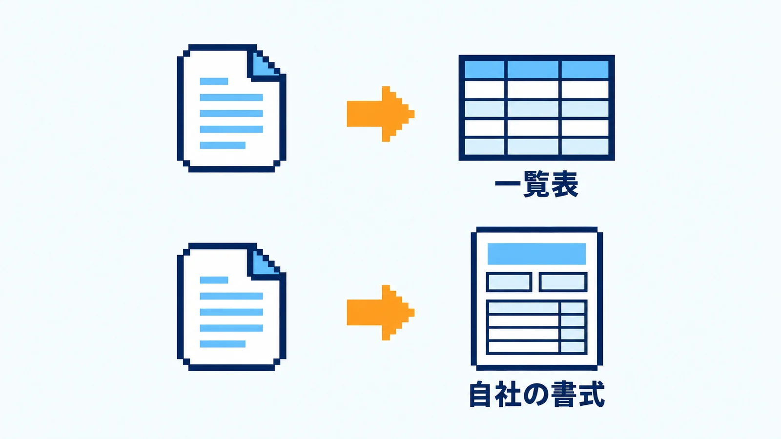 同じ書類から、一覧表と自社の書式の2通りで出力する図