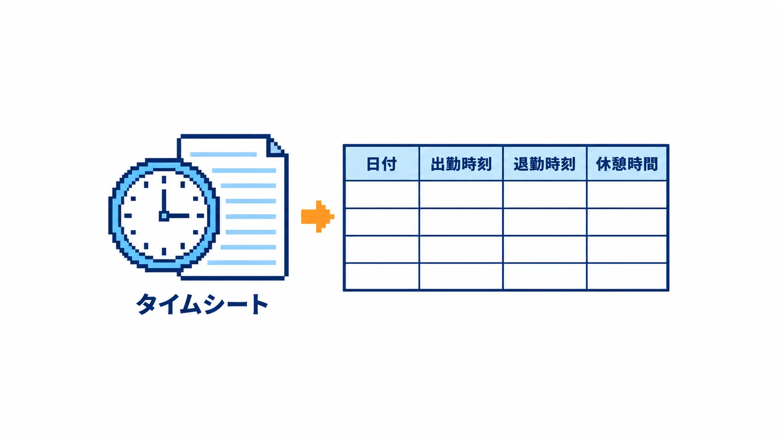 タイムシートから、日付・出勤時刻・退勤時刻・休憩時間の列がある表を作る図